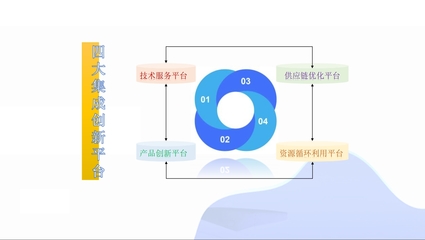 科理奇-創(chuàng)造極致配方和極簡(jiǎn)工藝