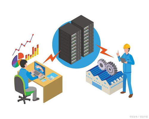 精益設(shè)備tpm管理咨詢公司有哪些 解決成本問題